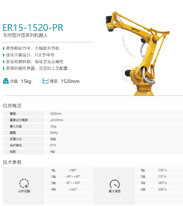 埃斯頓機器人ER15-1520-PR.jpg