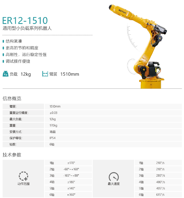 埃斯特機器人ER12-1510.jpg